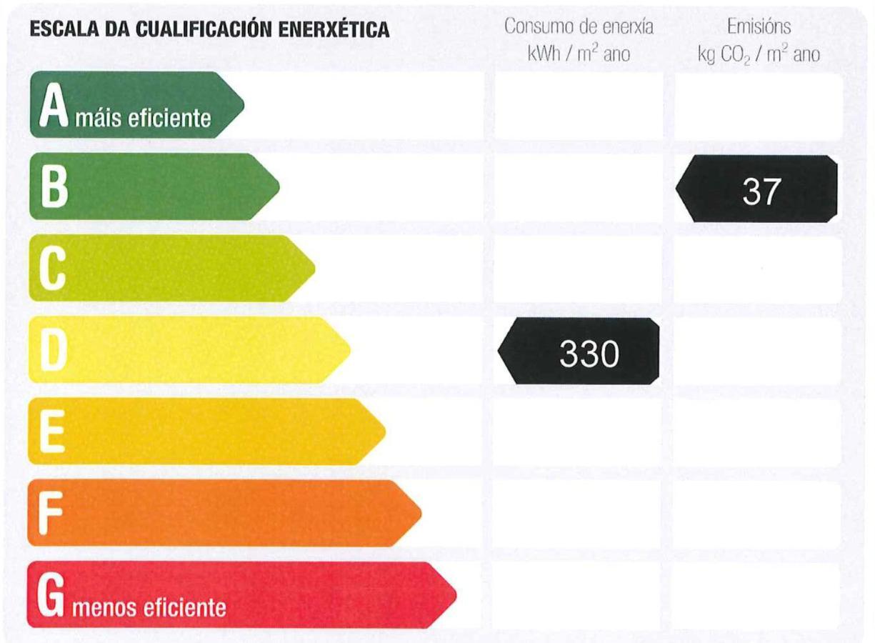 Residencia Universitaria Resa As Burgas Ourense Eksteriør bilde